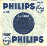 Hai dự án nghiên cứu từ hãng đIện tử Philips quan tâm đến y học