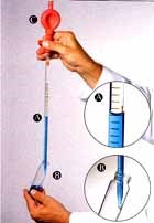 Một số định hướng nghiên cứu khoa học công nghệ ngành Y tế đến năm 2010