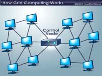 Tìm hiểu về mạng máy tính và một số ứng dụng hiện nay