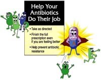 Thuốc kháng sinh: lịch sử phát triển, lợi ích và tác hại