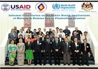 Diện mạo và cơ cấu ký sinh trùng sốt rét ở người có thể làm thay đổi về nguy cơ sốt rét tại các quốc gia châu Á