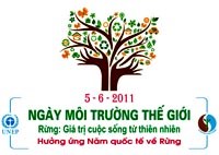 Những thông điệp quan trọng về Ngày Môi trường thế giới 5 tháng 6 năm 2011