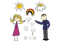 Dự báo thời tiết