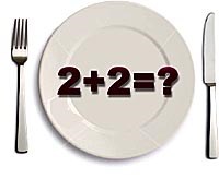 Thực trạng bệnh lây truyền qua thực phẩm theo ước tính của Trung tâm phòng chống bệnh tật Hoa Kỳ năm 2011