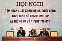 Hoạt động ngành y tế tháng 12 năm 2011