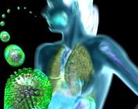 Điểm báo về các thông tin liên quan đến y tế ngày 7/2 năm 2012