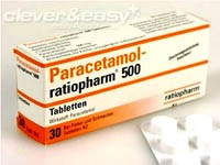 Thông tin cần biết về các thuốc thường dùng trong gia đình