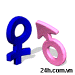 Chỉ tại 2 quả cân