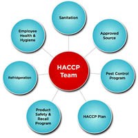 Cập nhật thông tin về khử trùng bằng tia xạ cực tím