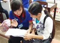 Kết quả triển khai Chiến dịch thanh niên tình nguyện hè năm 2012 của Đoàn Khối các cơ quan tỉnh Bình Định