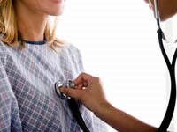 Bệnh tim mạch và tính nghiêm trọng của bệnh