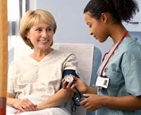 Kiểm soát huyết áp sẽ làm giảm nguy cơ đến sức khỏe