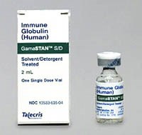 Can thiệp bệnh sởi bùng phát bằng globulin miễn dịch