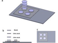 Xét nghiệm mới phát hiện các loại thuốc sốt rét giả có thể cứu sống hàng ngàn sinh mạng