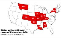 Số ca mắc Enterovirus D68 được xác nhận ở 12 bang của Hoa kỳ
