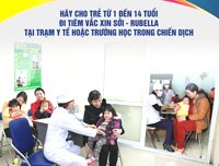 Chỉ thị của Thủ tướng Chính phủ về tiêm phòng vắc xin phòng bệnh sởi và rubella