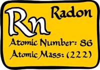 Radon và sức khỏe