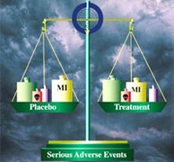 Đánh giá biến cố bất lợi một số thuốc sốt rét qua thử nghiệm lâm sàng đa trung tâm tại miền Trung-Tây Nguyên, Việt Nam