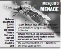 Sốt rét lan rộng khi màn tẩm hóa chất diệt không còn hiệu quả