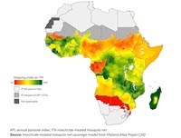 WHO: Độ bao phủ các biện pháp phòng chống sốt rét toàn cầu 