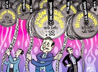 Dây nào dài nhất?