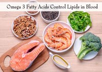 Cập nhật thông tin về rối loạn Lipid máu và hướng dẫn điều trị trên thế giới