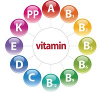 Một số đặc điểm về sinh hoá máu, vitamin và các nội tiết tố trong cơ thể người đến bệnh lý