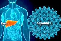 Tác động của liệu pháp chống virus lên ung thư tế bào gan và tỷ lệ tủ vong của bệnh nhân viêm gan C mạn tính qua phân tích tổng hợp