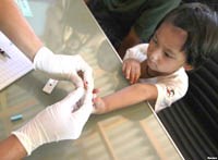 Diễn biến tình hình kháng thuốc sốt rét nghiêm trọng: thay đổi phác đồ các thuốc sốt rét là cần thiết!