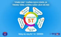 Bộ Y tế công bố “thông điệp 5T  chống dịch giai đoạn mới