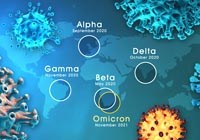 Còn quá sớm để lạc quan đại dịch COVID-19 sẽ dừng!