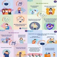 WHO và Bộ Y tế khuyến cáo biện pháp phòng, chống dịch COVID-19 trong tình hình mới