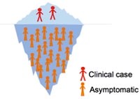 Phần 2. Người mang ký sinh trùng sốt rét không triệu chứng: Ổ chứa tiềm tàng & khó khăn trong loại trừ sốt rét trên toàn cầu