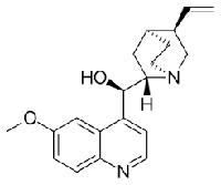 Phần 3. Những liệu pháp điều trị sốt rét cổ xưa còn giá trị quan trọng?