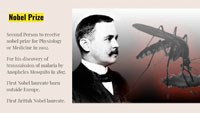 Charles Louis Alphonse Laveran và Ronald Ross - Hai nhà nghiên cứu toàn cầu đạt giải Nobel về công trình nghiên cứu sốt rét (Phần 2)