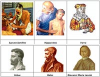 Hành trình khám phá khoa học về lĩnh vực sốt rét (Phần 1)