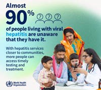 Cập nhật tình hình viêm gan virus B ở Việt Nam  so với khu vực Tây Thái Bình Dương